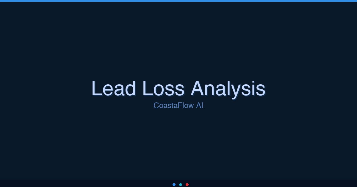 Why Most Businesses Lose Leads (And How to Fix It)